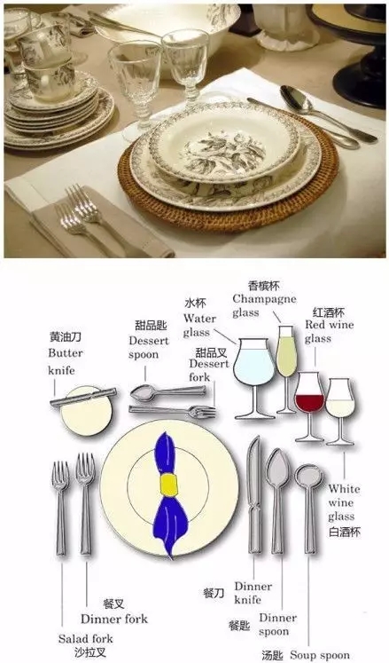 法国餐桌礼仪图片