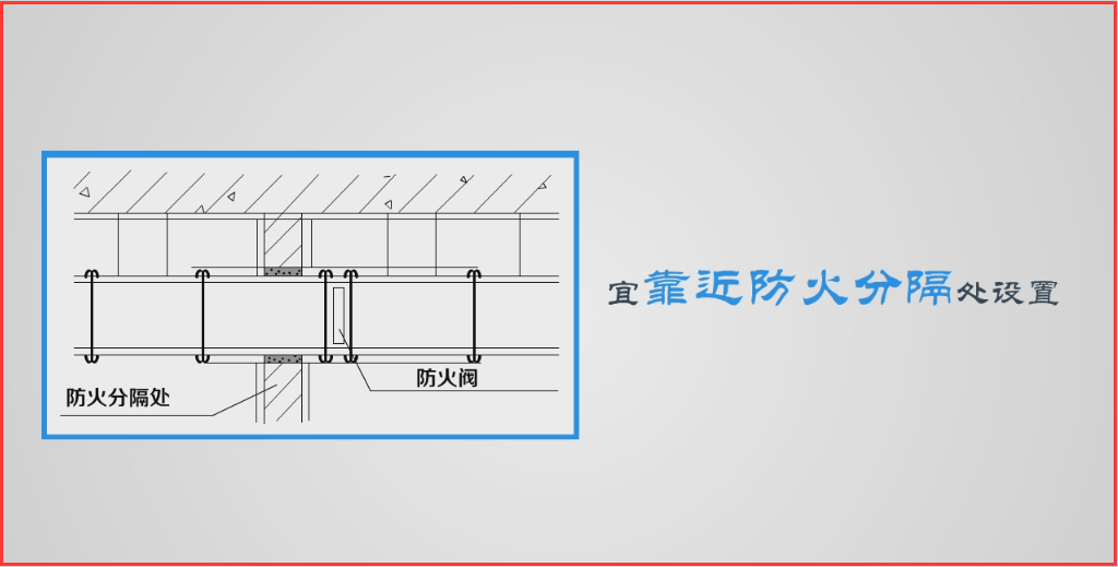 4,防火阀应符合现行国家标准《建筑通风和排烟系统用防