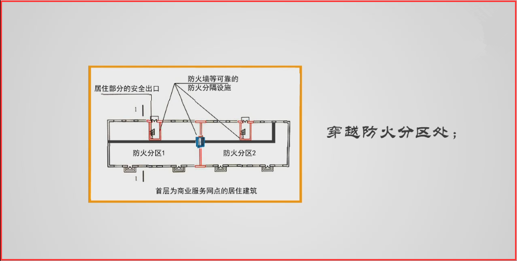 注消工程师防火分隔水幕防火阀与排烟防火阀