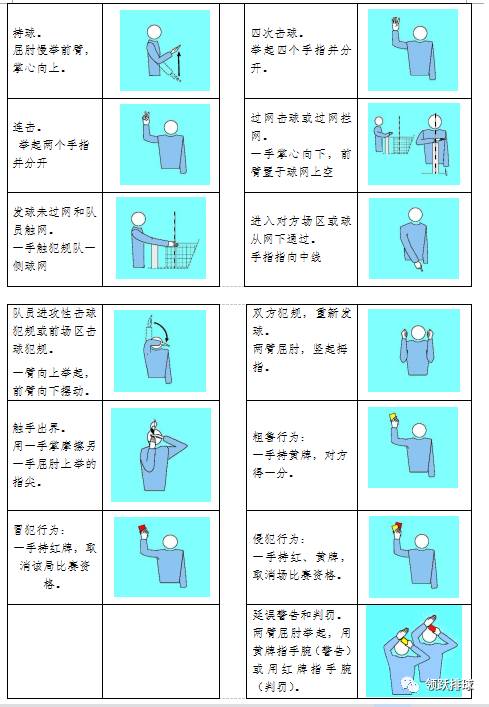 气排球接球手法图片