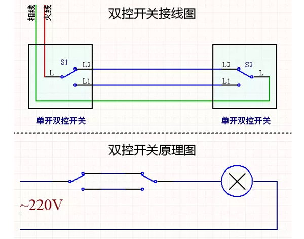 三联双控cad图片