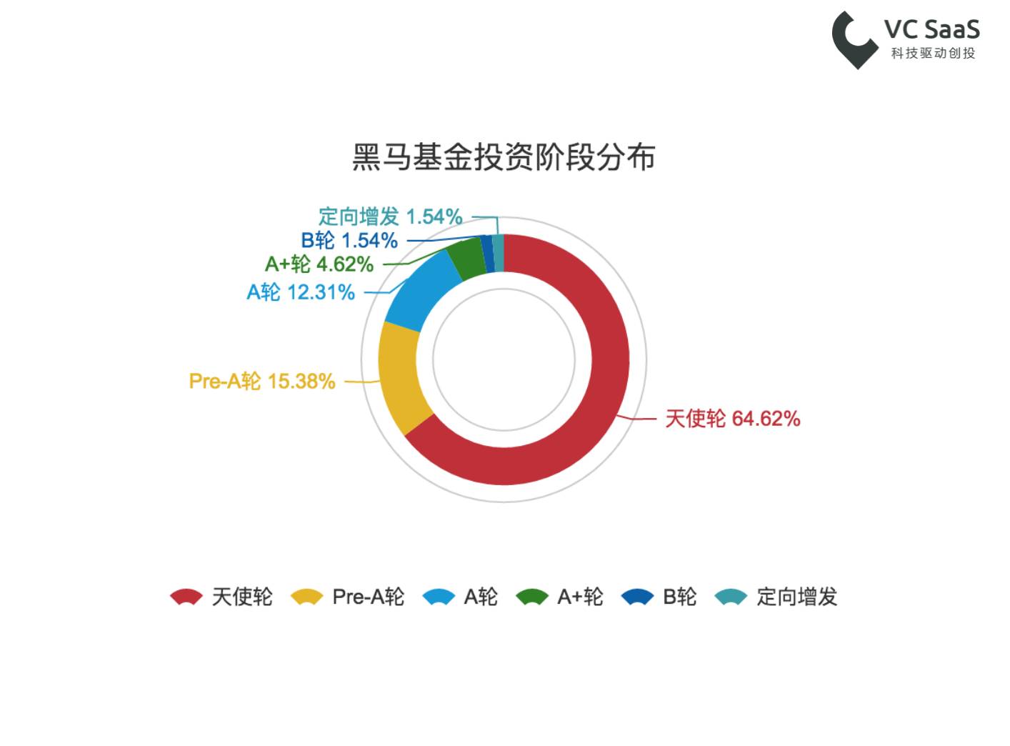 影视内容制作基金投资（影视内容制作基金投资策略） 影视内容制作基金投资（影视内容制作基金投资战略

）《影视内容创作》 基金动态