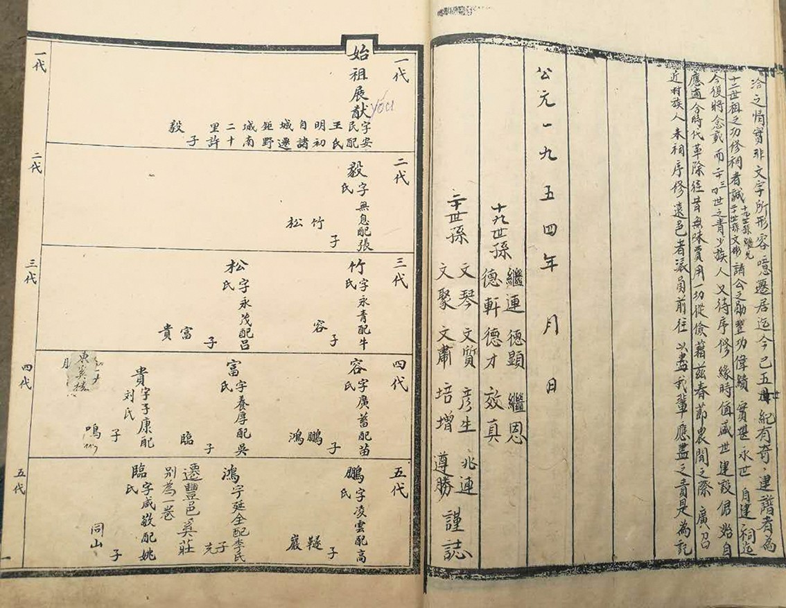 史载第一姓的4000年 奚氏宗族寻根记