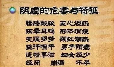 什麼是氣虛血虛陰虛陽虛該如何調理