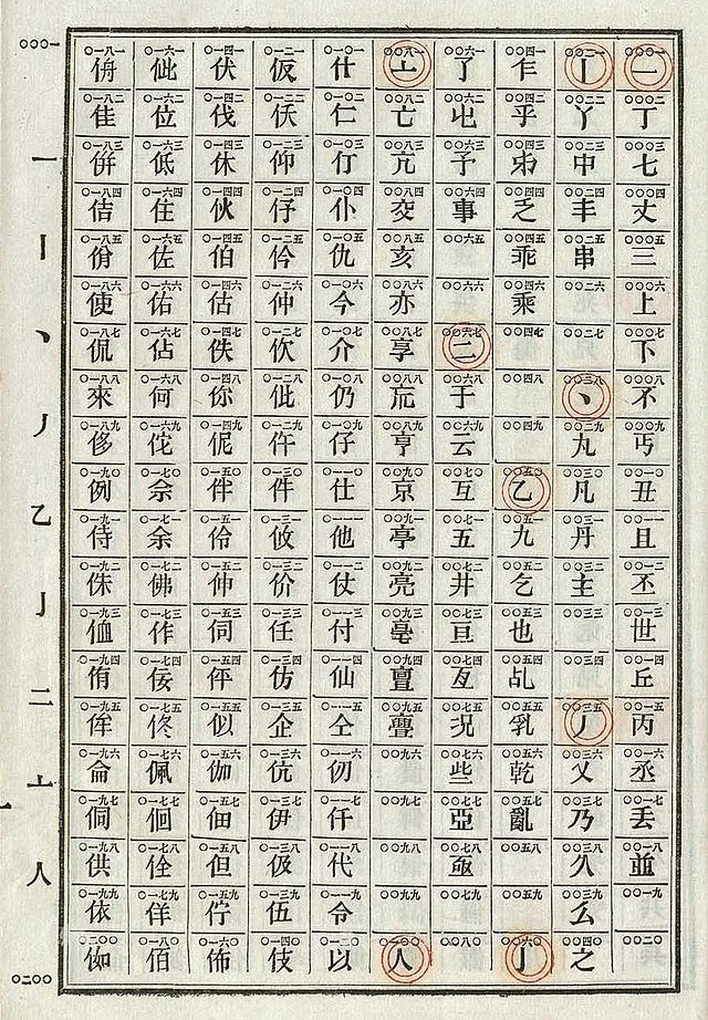 摩斯密码汉字对照表图片