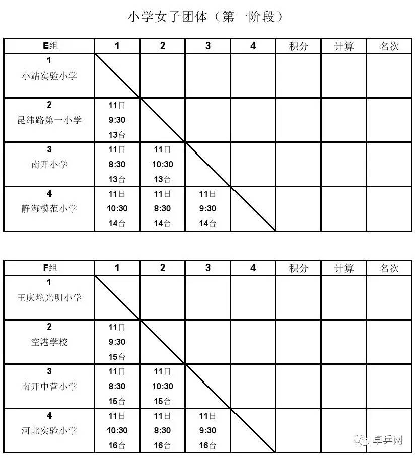 乒乓球比赛秩序册模板图片
