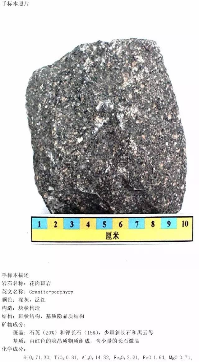花岗斑岩珍珠岩石英斑岩斑状花岗岩花岗斑岩黑云母花岗岩(四)酸性岩