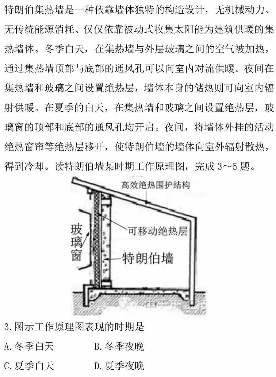 特朗伯墙图片