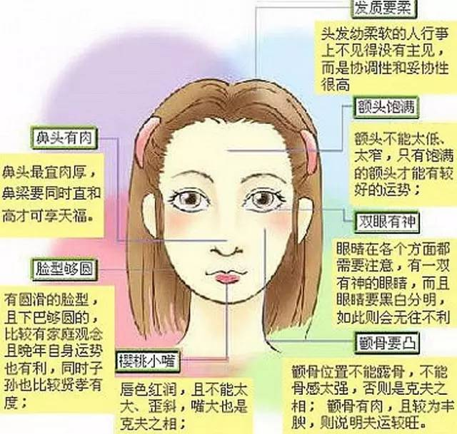 怎么判断女人克夫图片