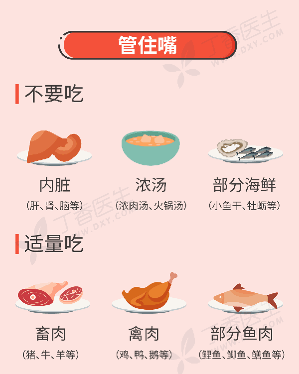 痛风千万别再碰这8种食物