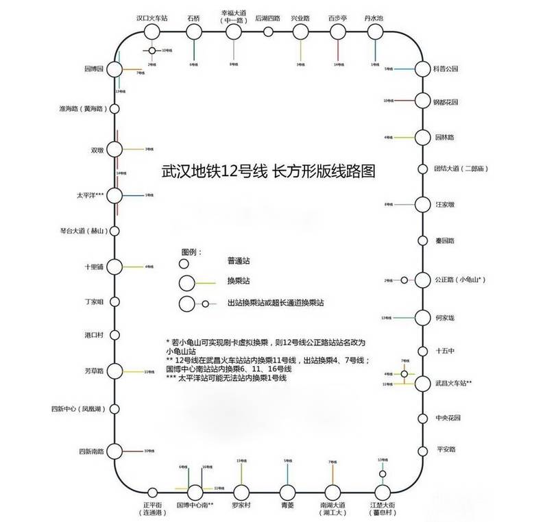 武汉地铁首条环线终于要来了坐上去可带你绕武汉一圈