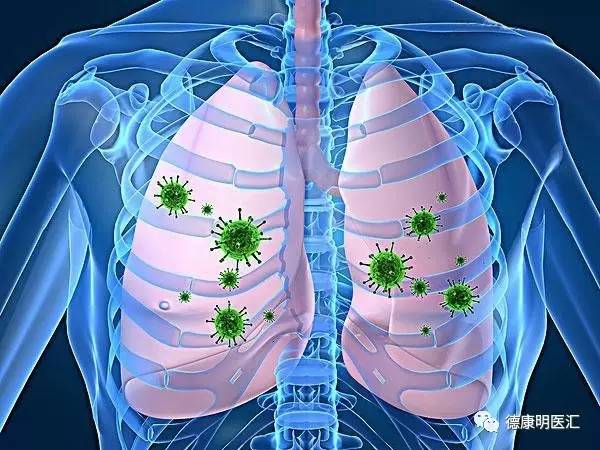 無創正壓通氣治療急性心源性肺水腫25例分析