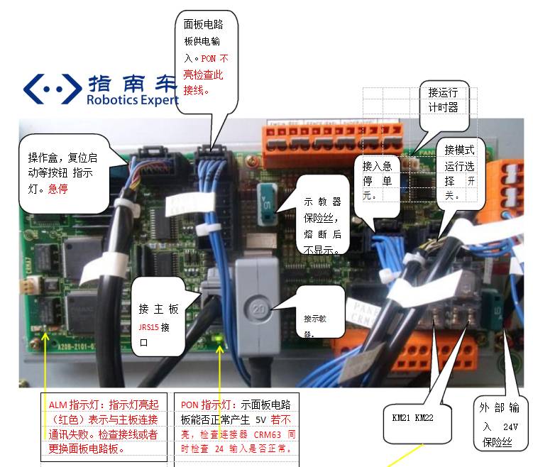 干货fanuc机器人电气硬件介绍很全面