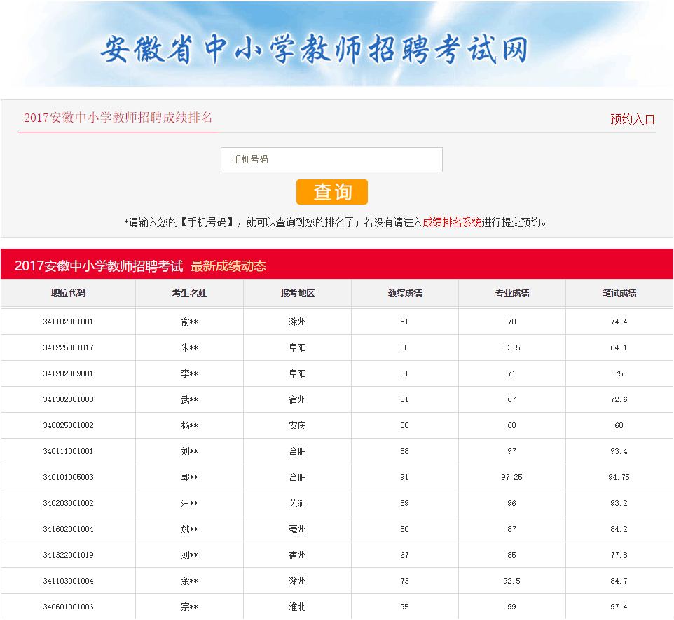 2017隆化特岗教师成绩_2018年特岗教师成绩_2023安徽特岗教师成绩查询