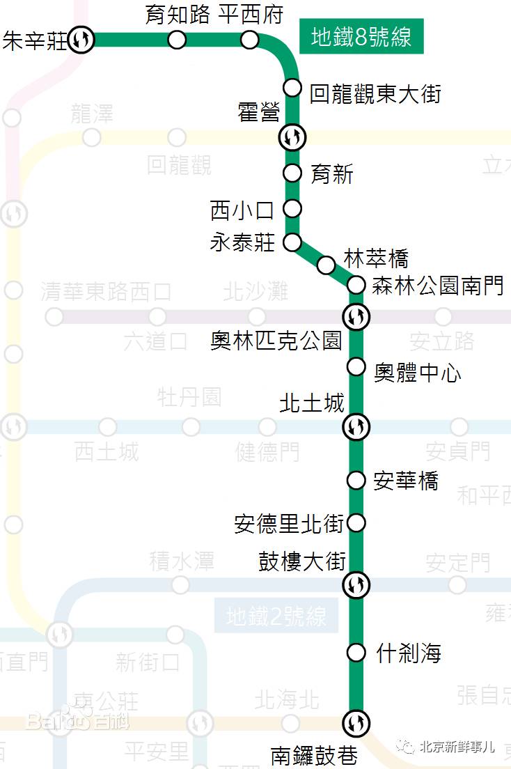 苹果园→四惠东北京地铁八号线周边房价 多站周边房价下降5%以上 朱