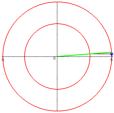 椭圆的定义 动图图片