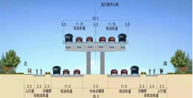 崧泽高架西延伸路线图图片