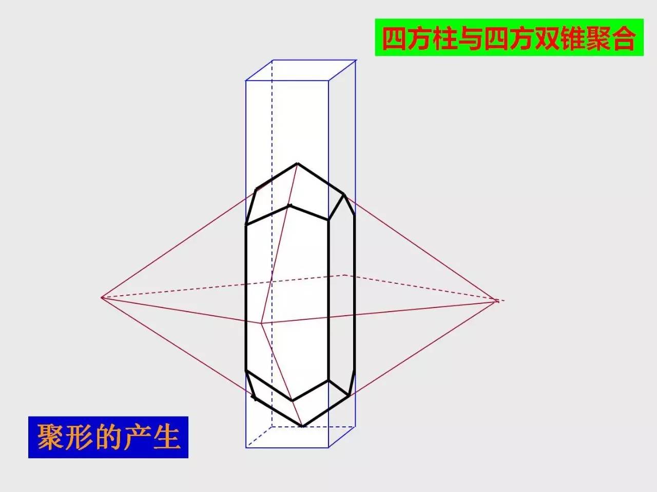 复四方双锥图片