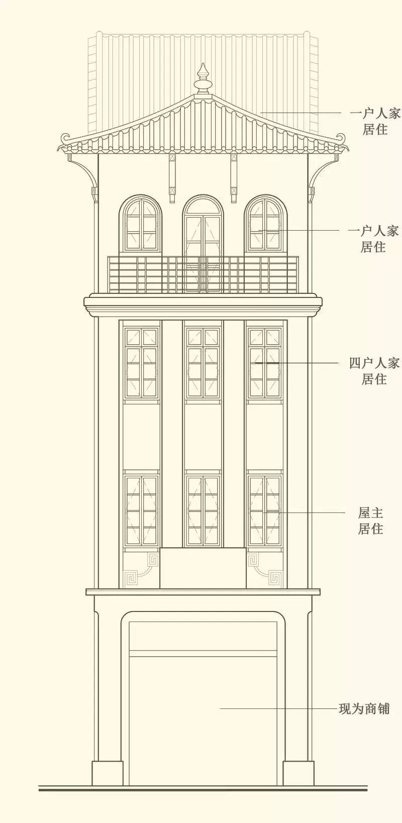 它是全广州最优雅的百年老楼,传闻一夜之间红砖变黄墙!