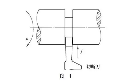 切断刀几何角度图片