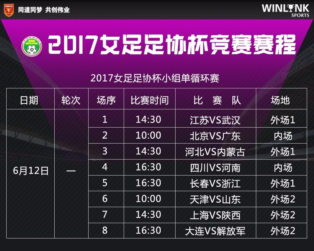 足协杯2017赛程决赛(足协杯2018赛程表决赛)