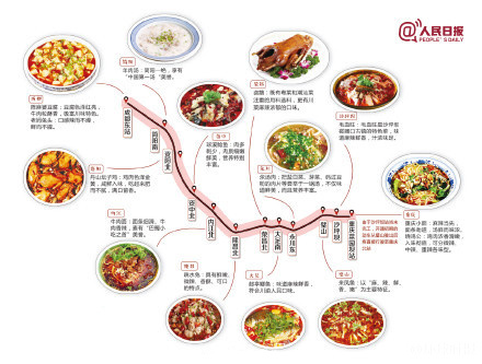 美食爆鹿狂丨从成都到重庆一路品味美食