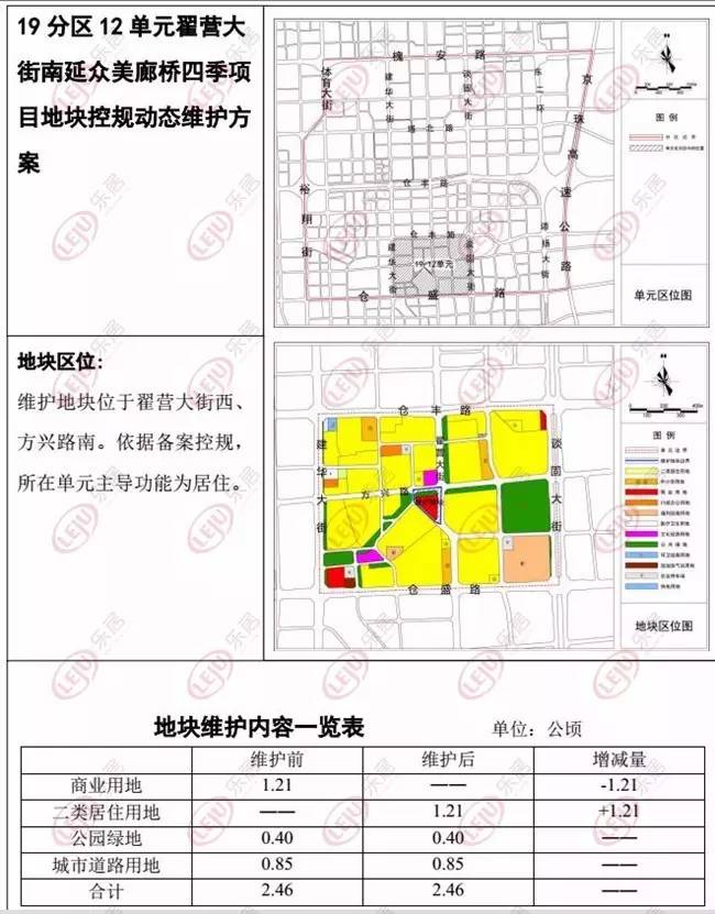 石家庄市区12大地块曝调规方案!含柏林庄改造,孔寨,南王村等项目