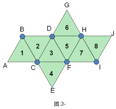 正八面体展开图图片