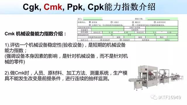 cgkcmkppkcpk再也不会傻傻的分不清楚了