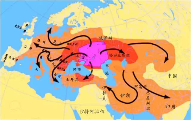 印欧人大迁徙图片