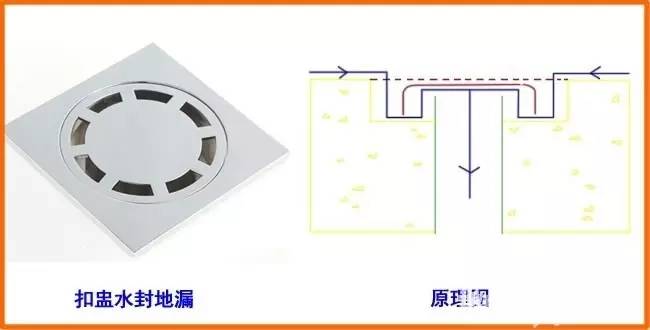 小地漏大问题三分钟带你分析其中的奥秘