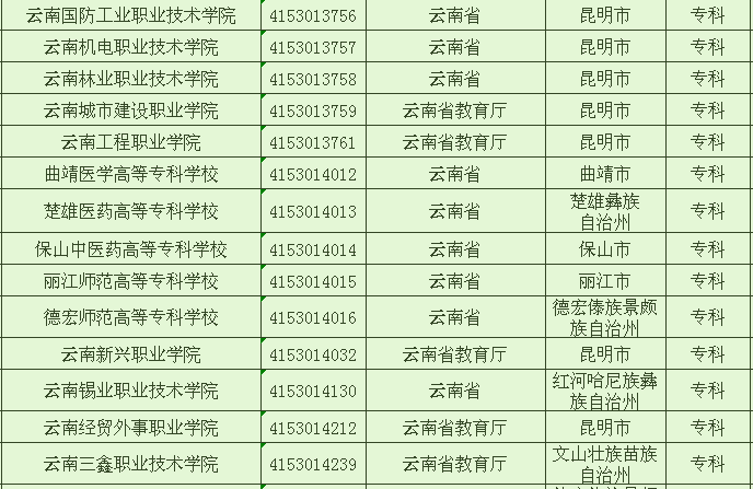 湖南涉外经济学院外国语学院_湖南师范大学树达学院学院离市中心远么?_湖南十大垃圾学院