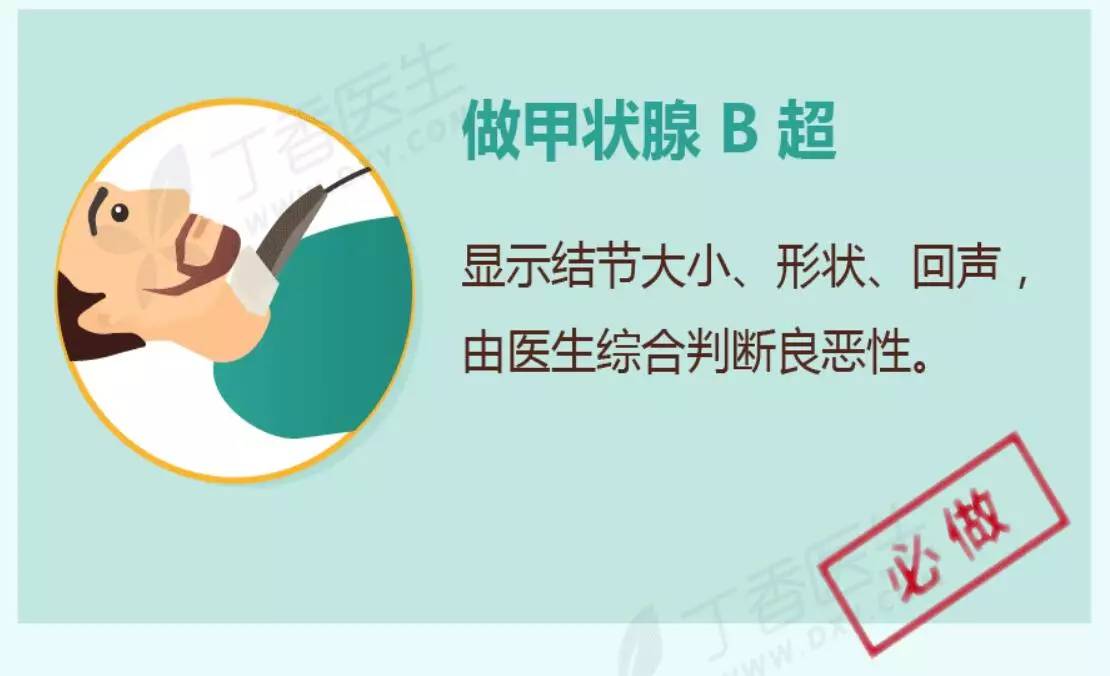 核素治療 碘-131治療甲狀腺疾病(甲亢及併發