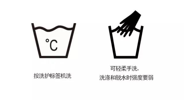 国际织物洗涤标志图片