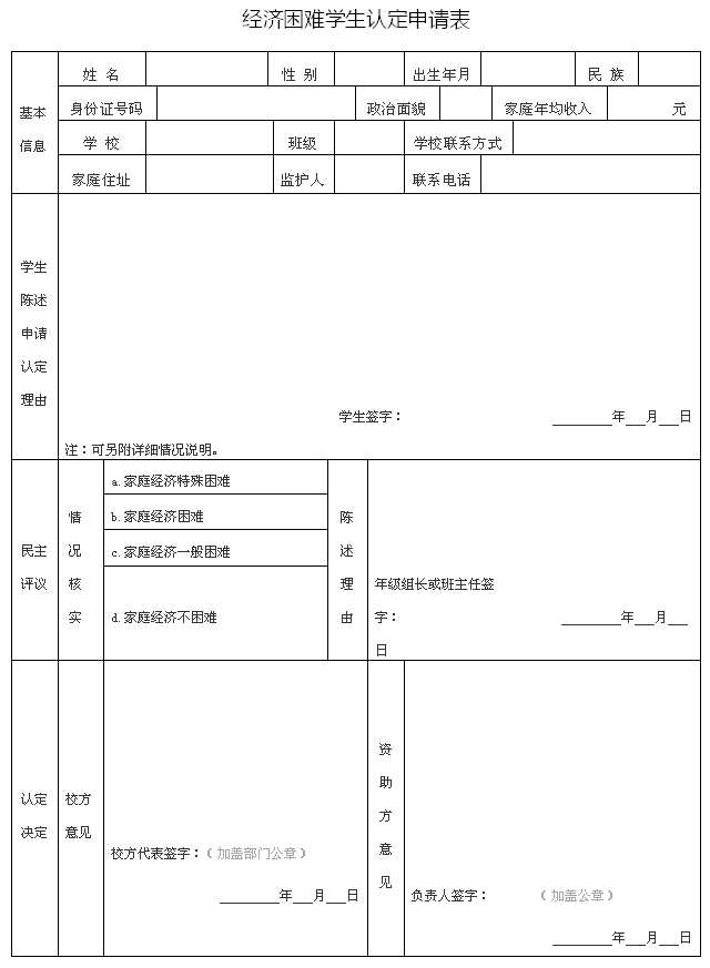 每人補助2000元宜豐貧困學生趕緊填申請表領取