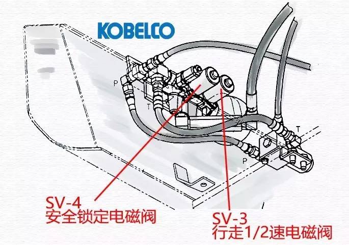 神钢电磁阀位置图图片