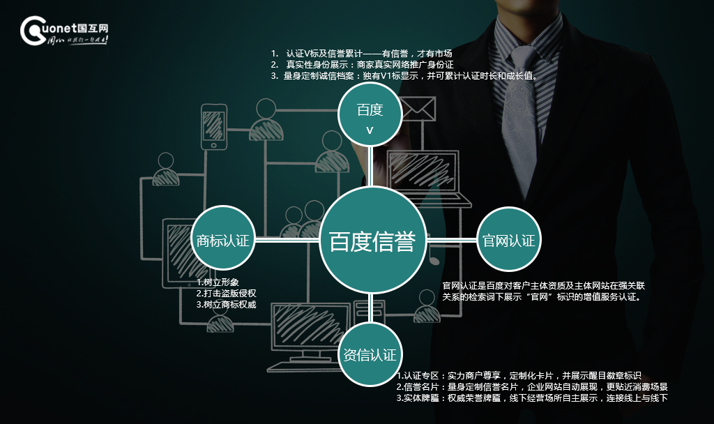 百度新网站收录_如何让百度口碑收录自己的网站_百度网站收录提交入口