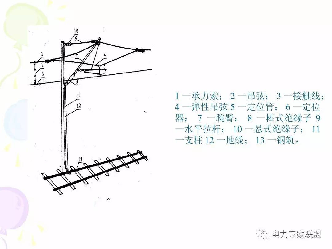 电线杆结构图解图片