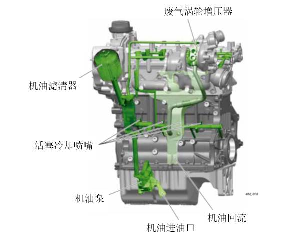 ea113发动机详解图图片