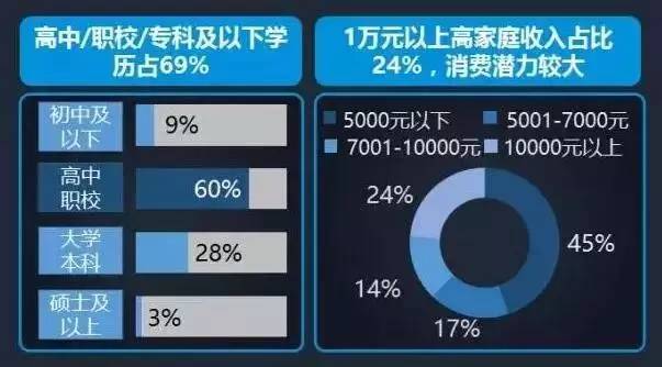 电竞行业未来发展趋势