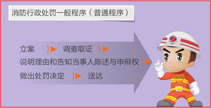 一般程序包括立案,调查取证,说明理由和告知当事人陈述与申辩权,做出