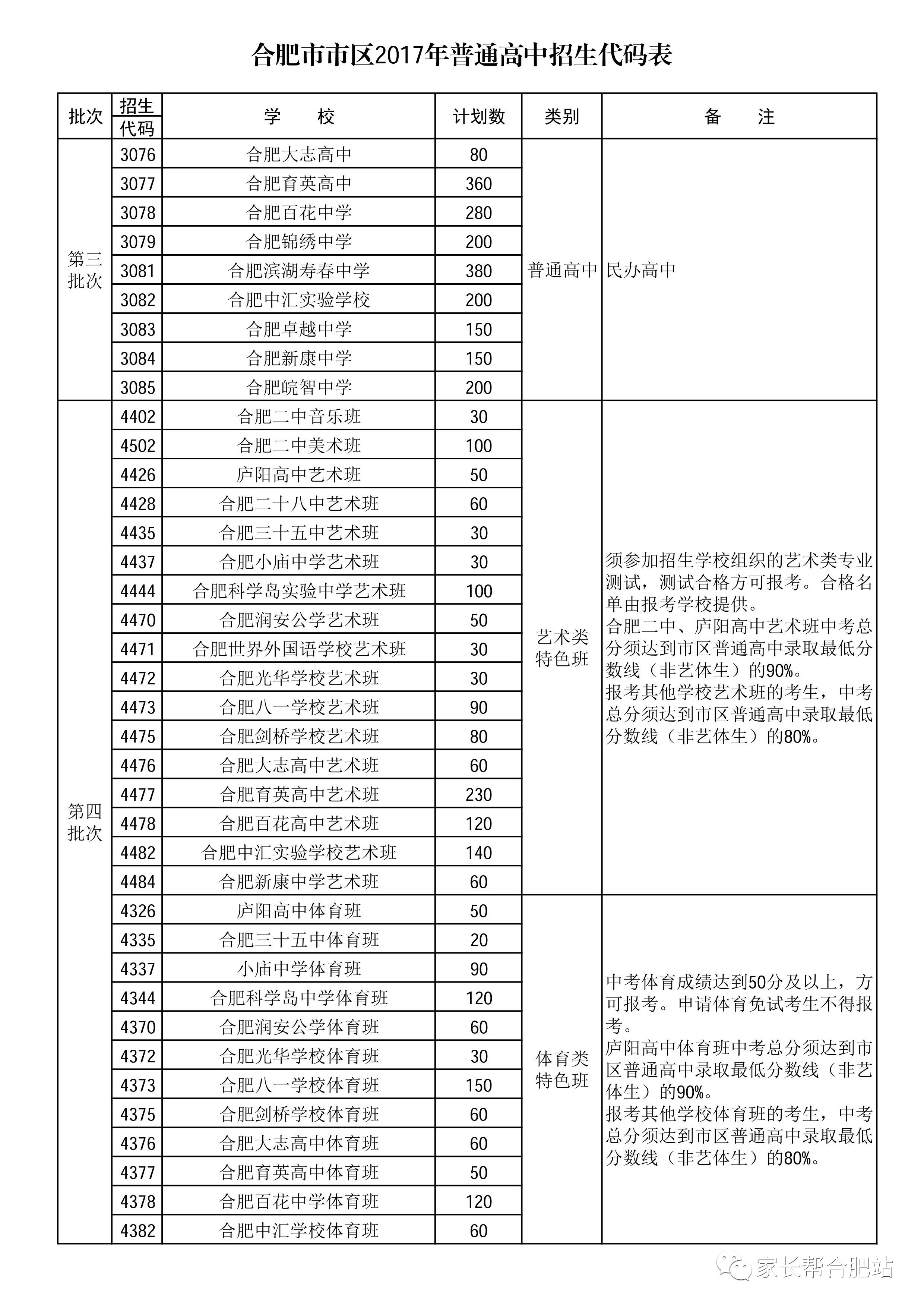 兴宁市中考满分多少_兴宁中考成绩查询_2021年兴宁市中考成绩查询