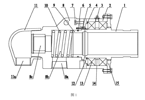液压旋转接头内部结构图片