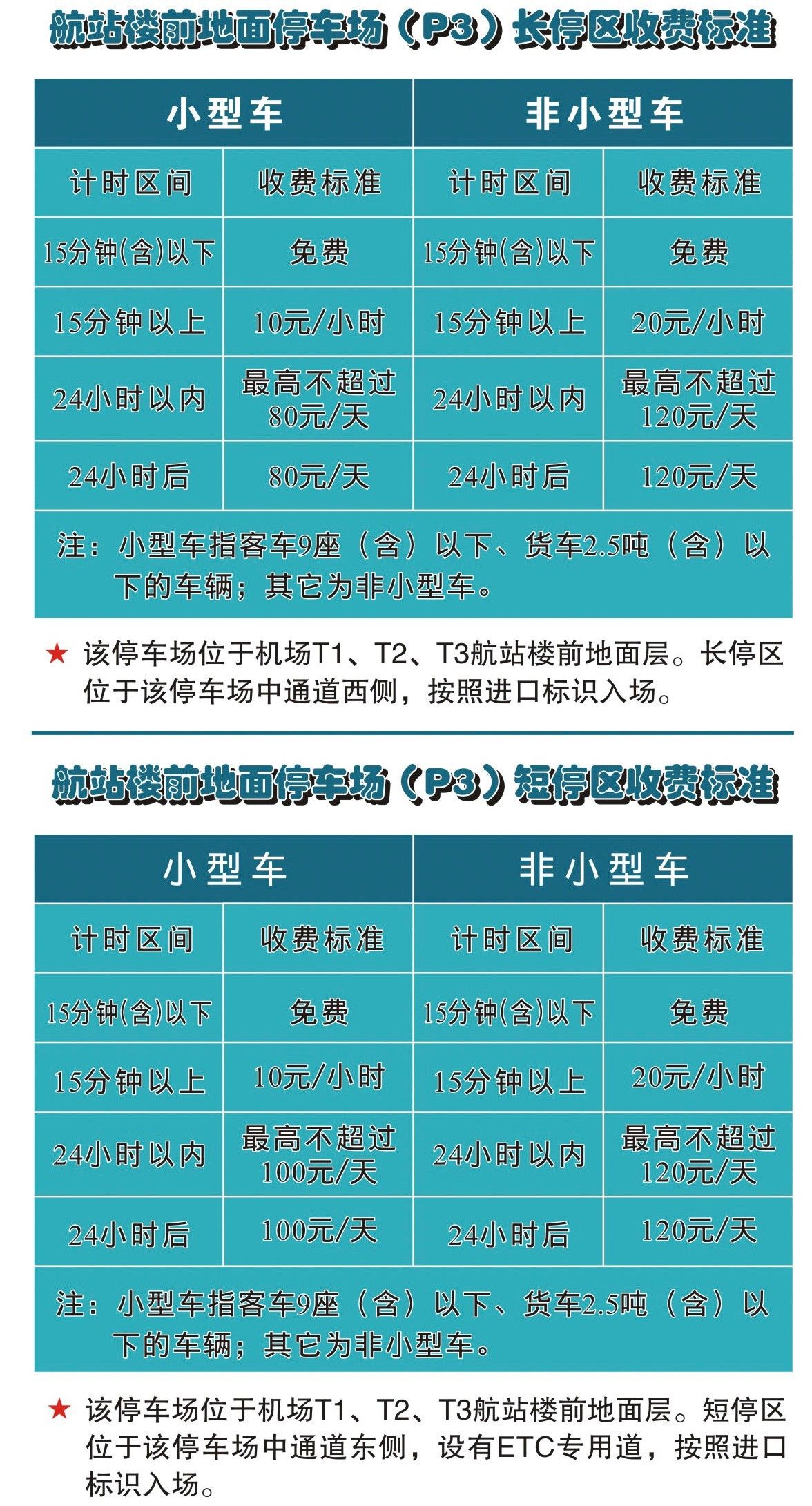 大事件464公里快速路迎亚运四年后杭州交通将会变成这样的