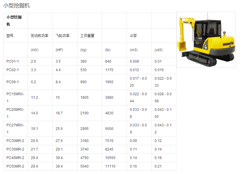 小松200挖机尺寸参数图图片