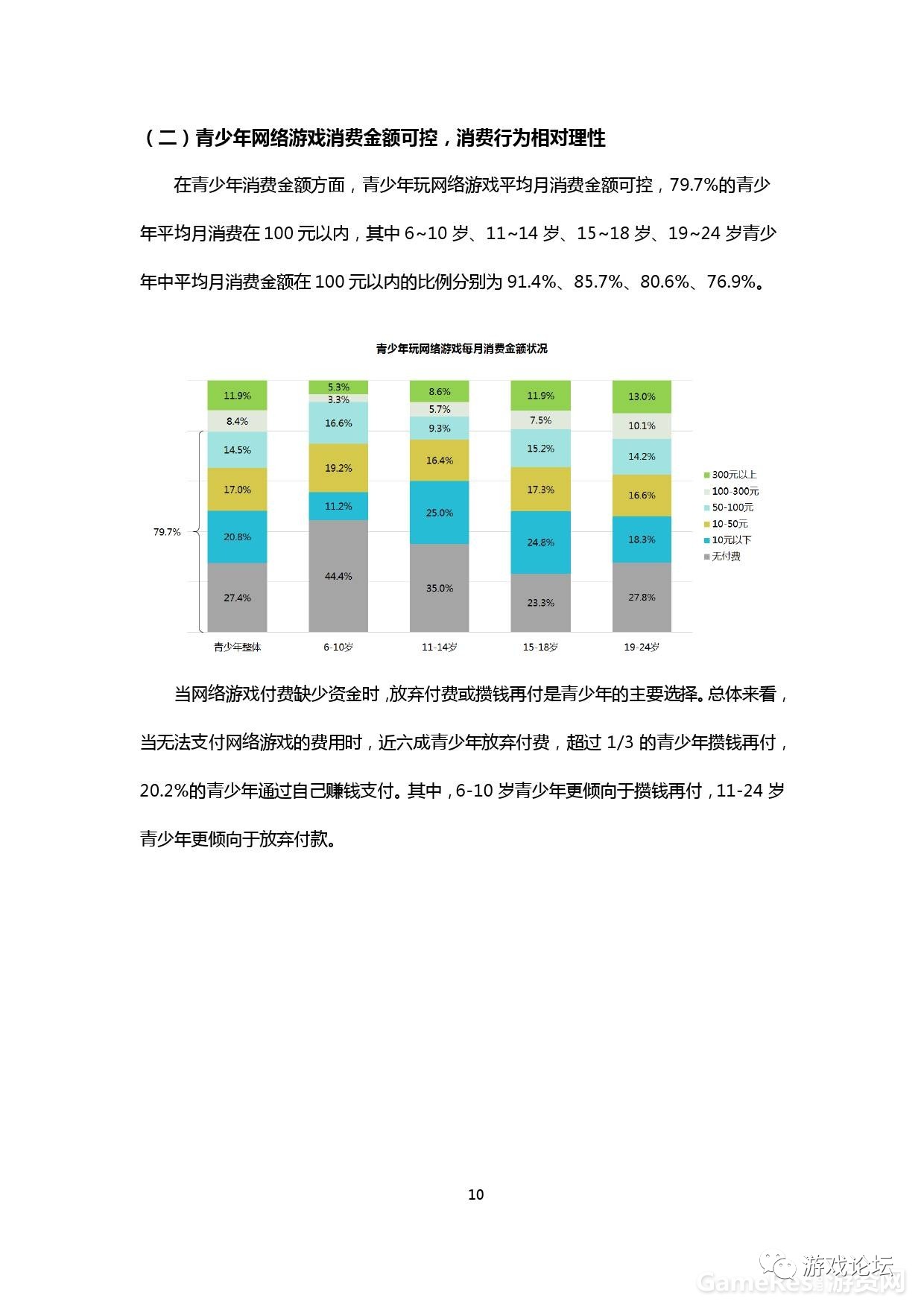 中国青少年接触网络越来越低龄化,付费率较高 数据