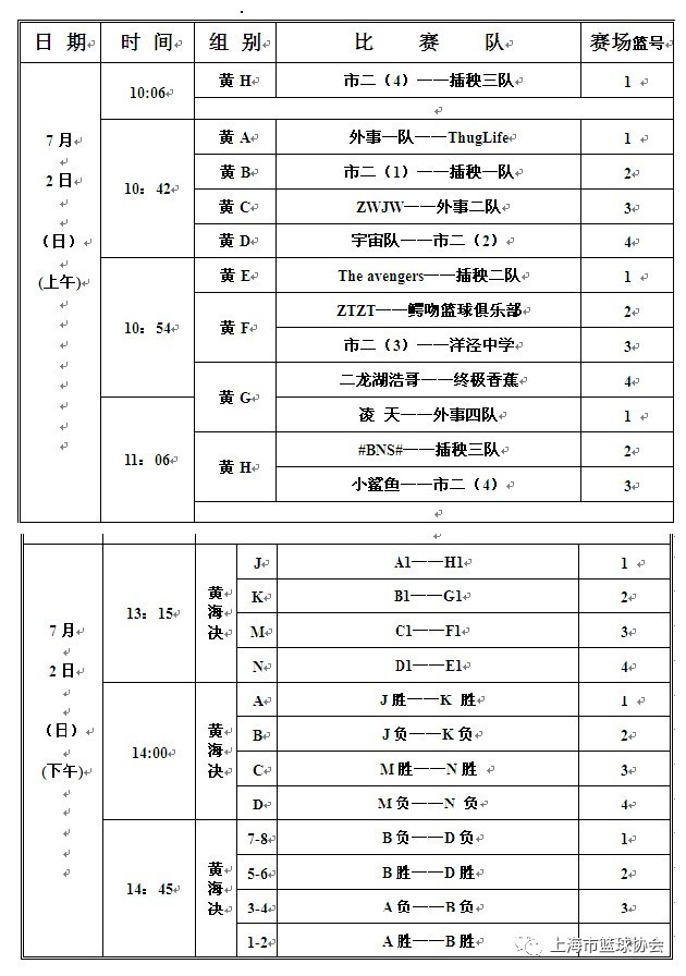 篮协杯2017年上海市青少年三对三篮球系列赛秩序表