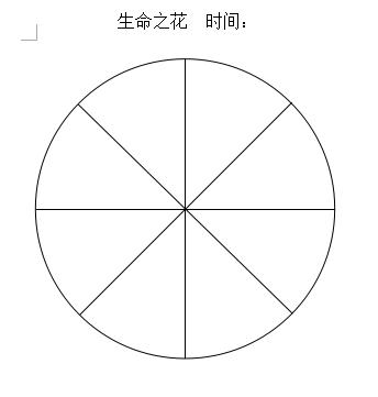 生命之花,用來做各種規劃晨間日記,每天早上帶著夢想出發周計劃,有