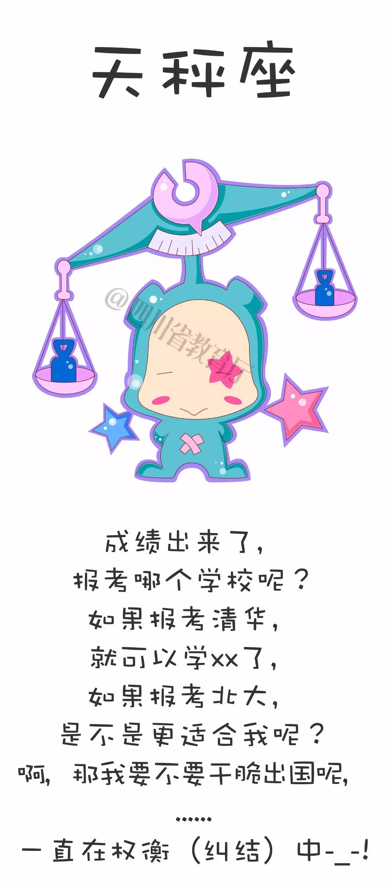 盘点 十二星座查高考成绩后的表现