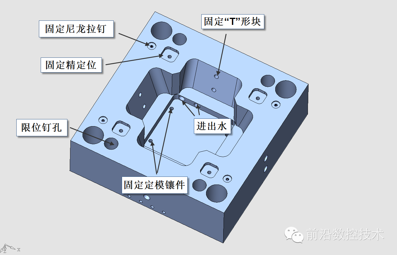 4面滑块动模缩芯看这个产品的模具设计思路